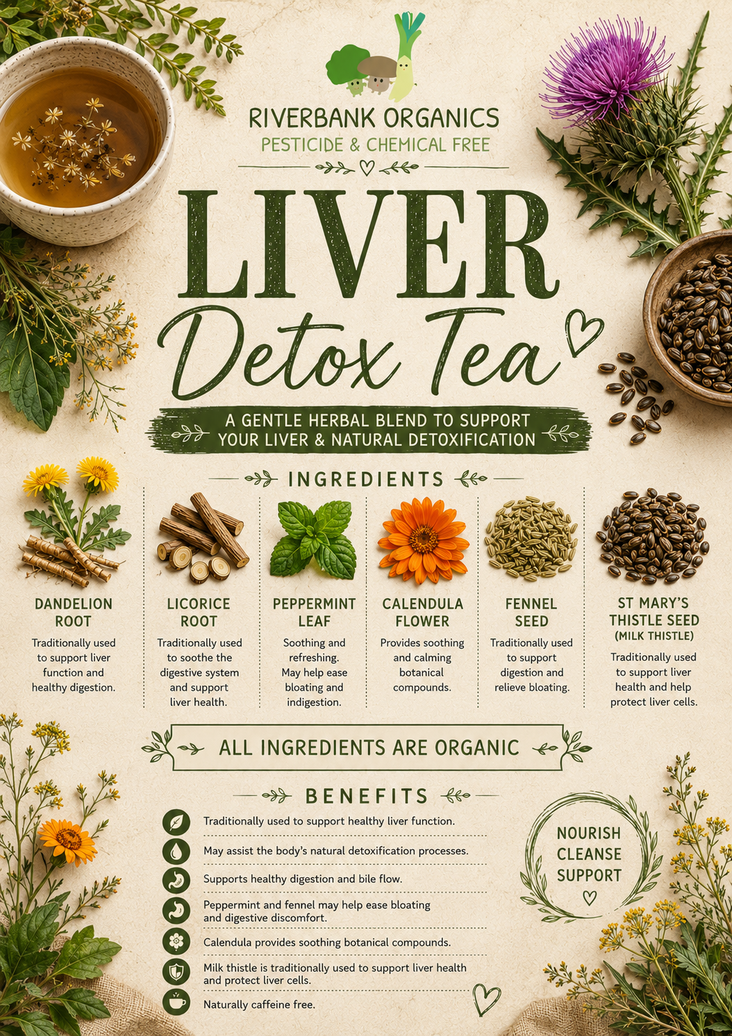 Liver Detox -Tea